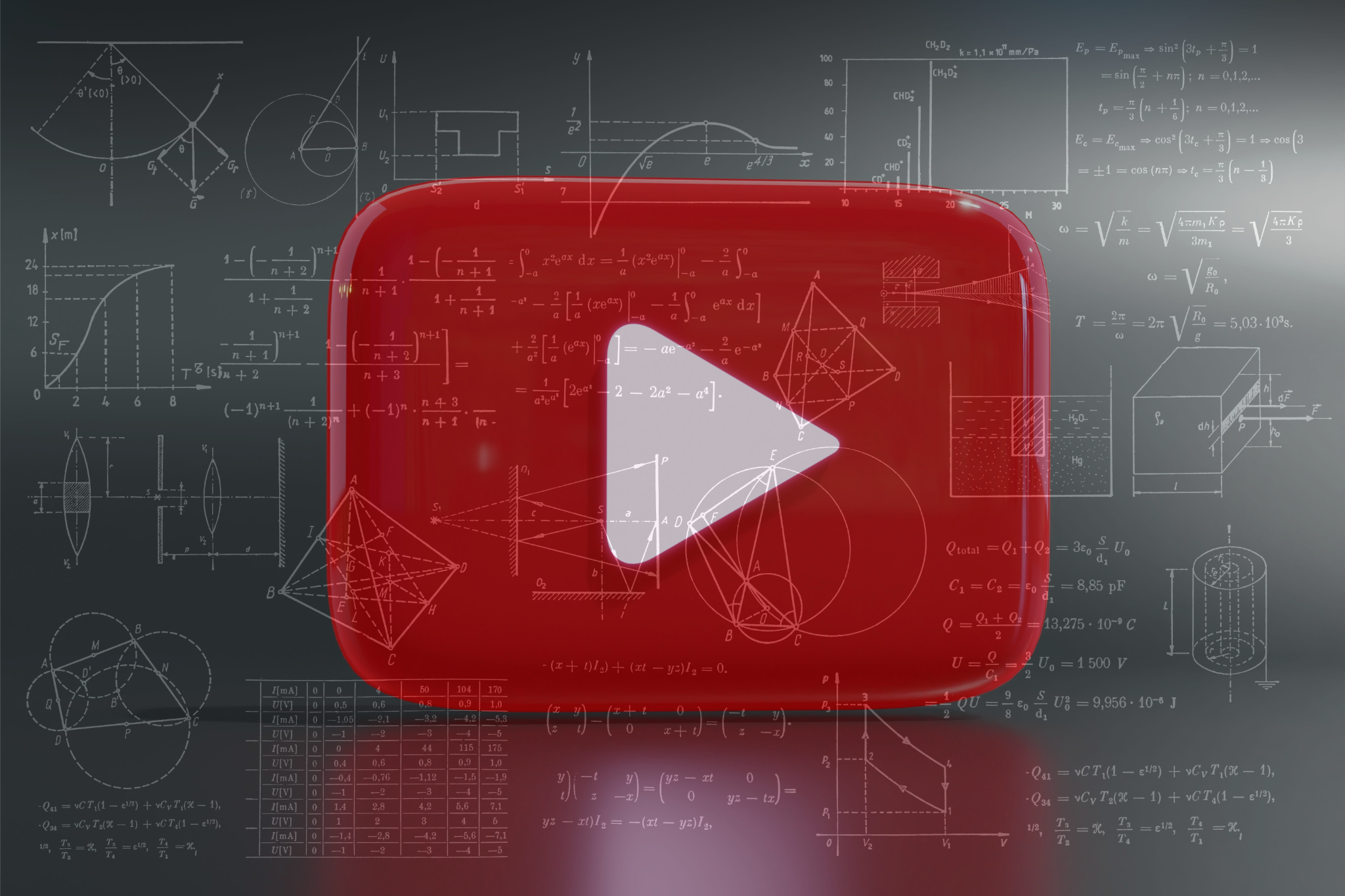 breaking-down-youtube-s-recommendation-algorithm-data-on