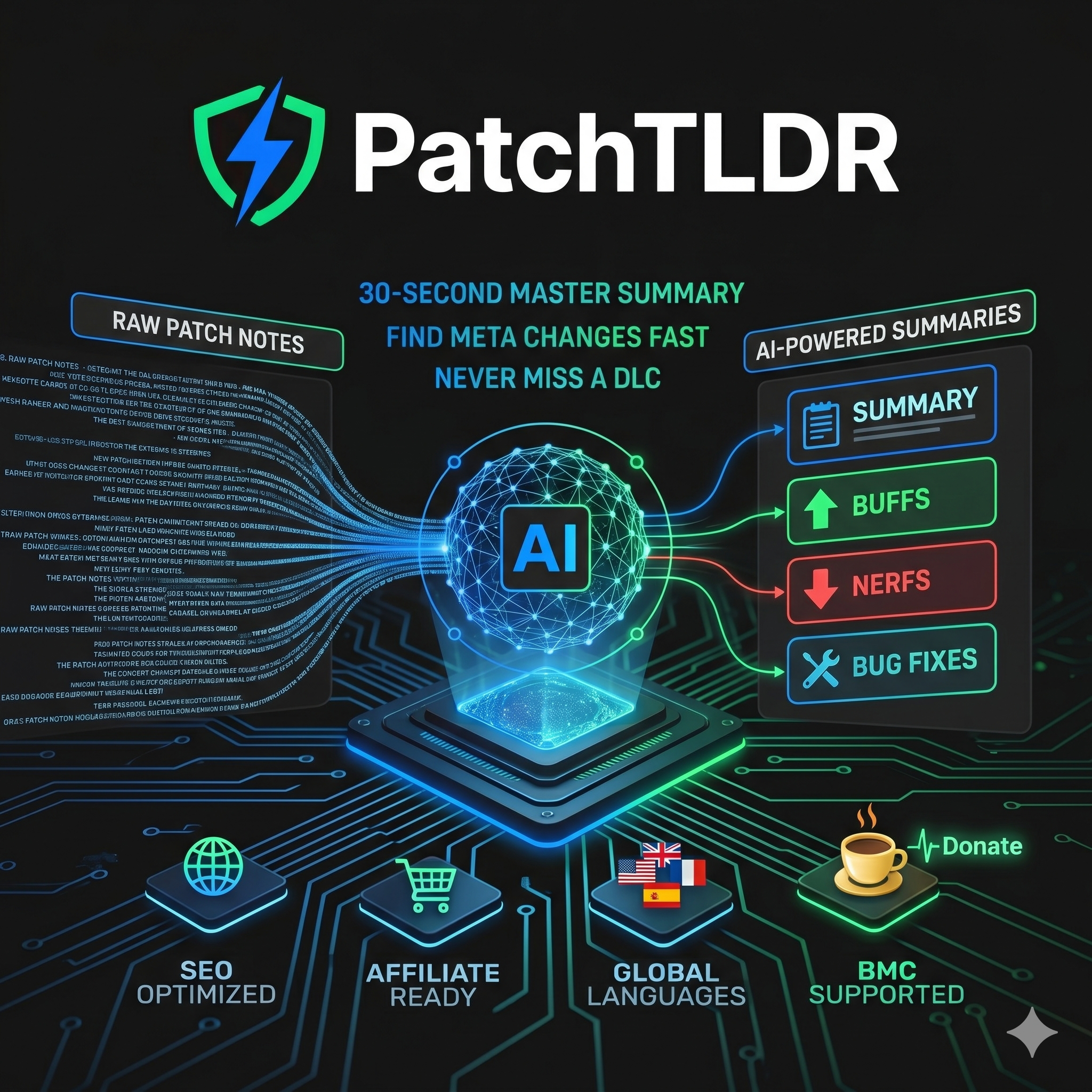ASP.NET Core ve Gemini AI ile PatchTLDR’ı Nasıl Geliştirdim?