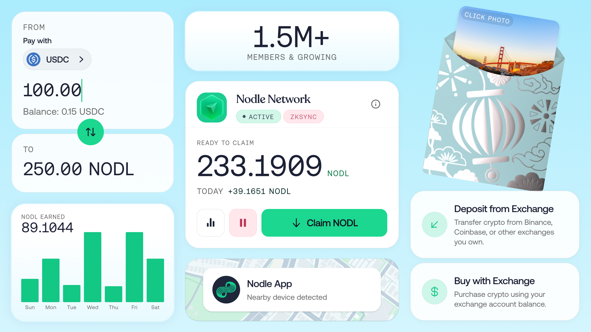 The Stablecoin & Crypto Superapp I Always Wanted Is Live.