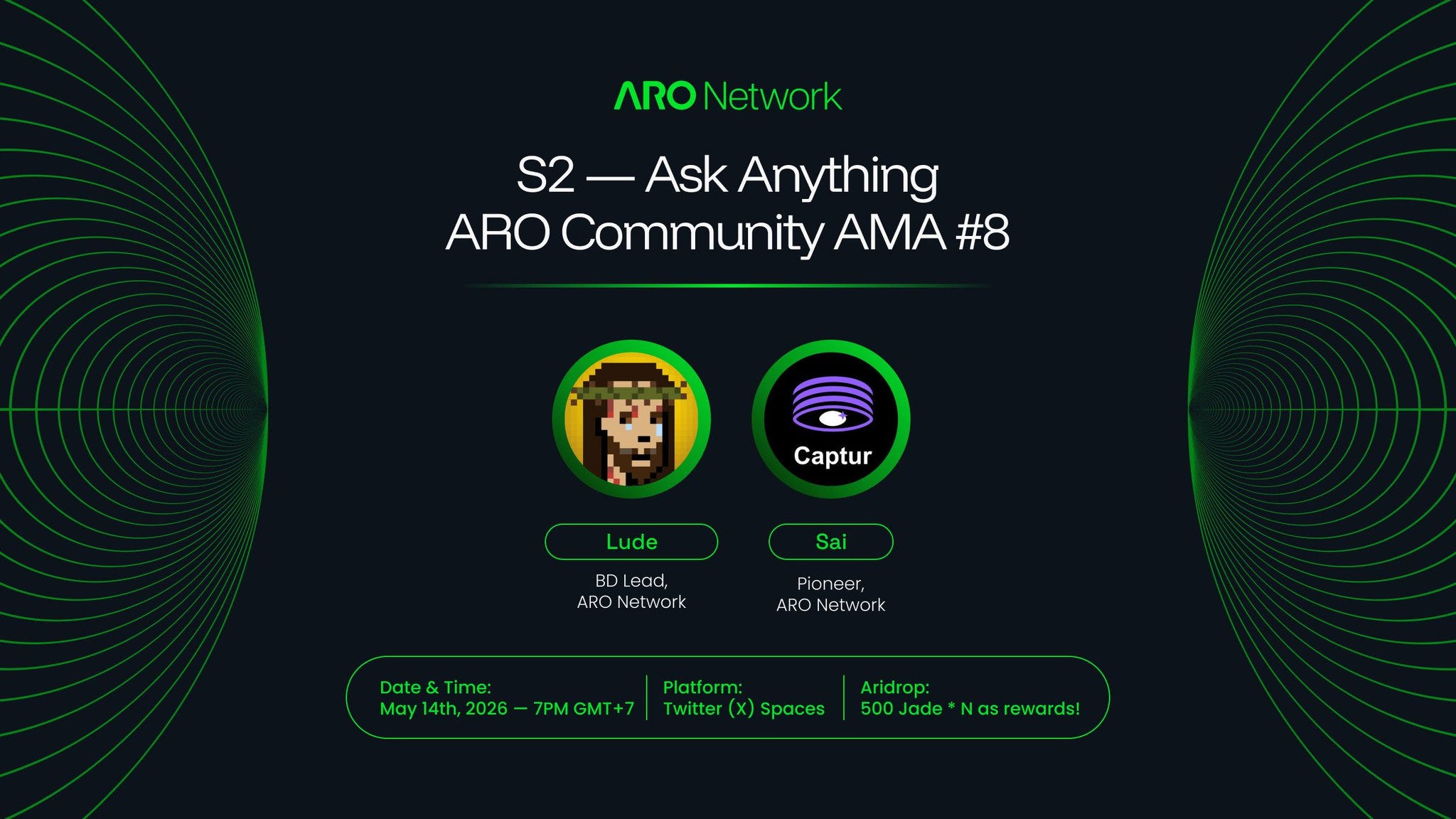 ARO Network AMA 8 — Key Highlights & Medium Post Draft