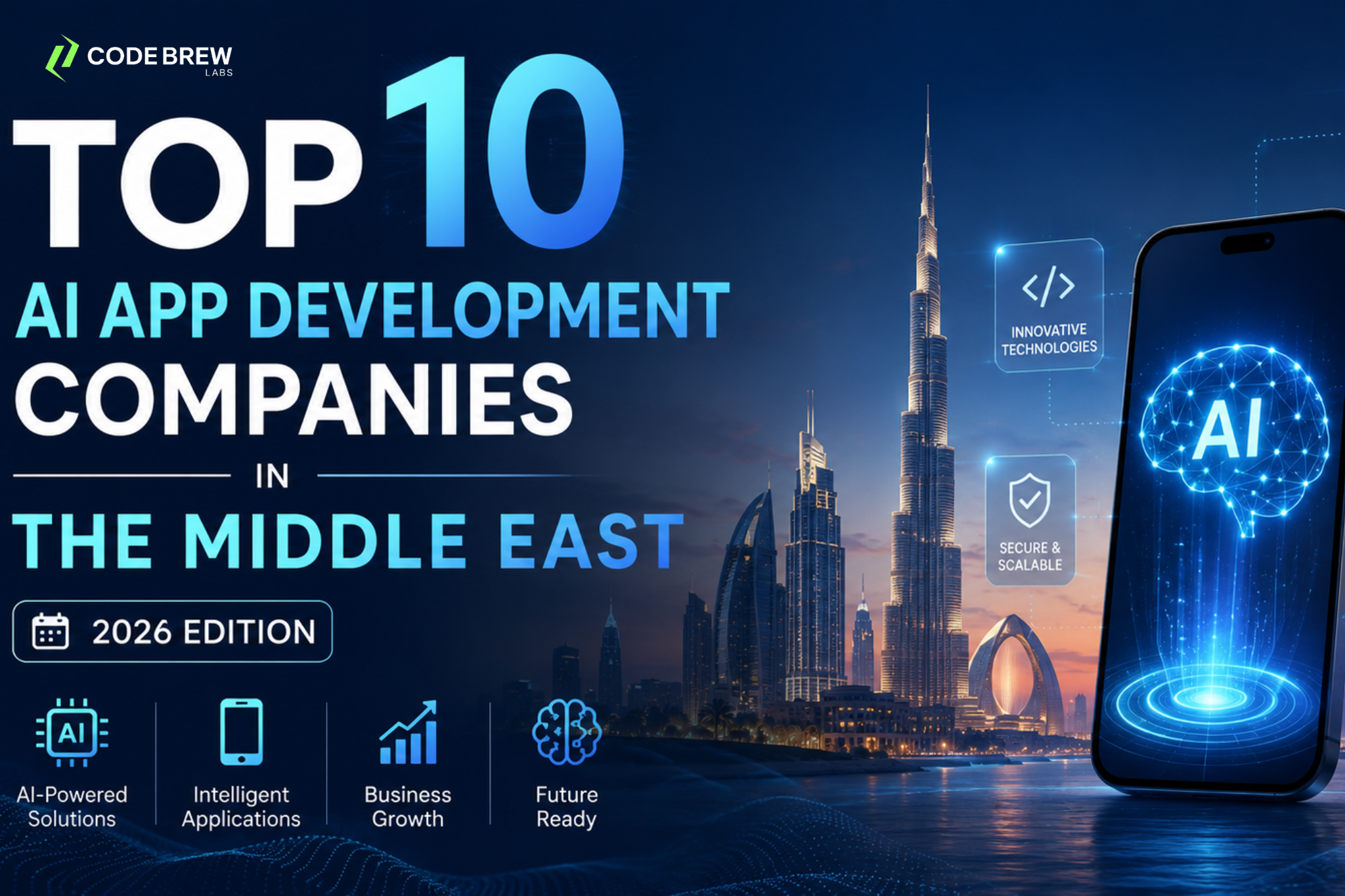 Top 10 AI App Development Companies in the Middle East (2026 Edition)