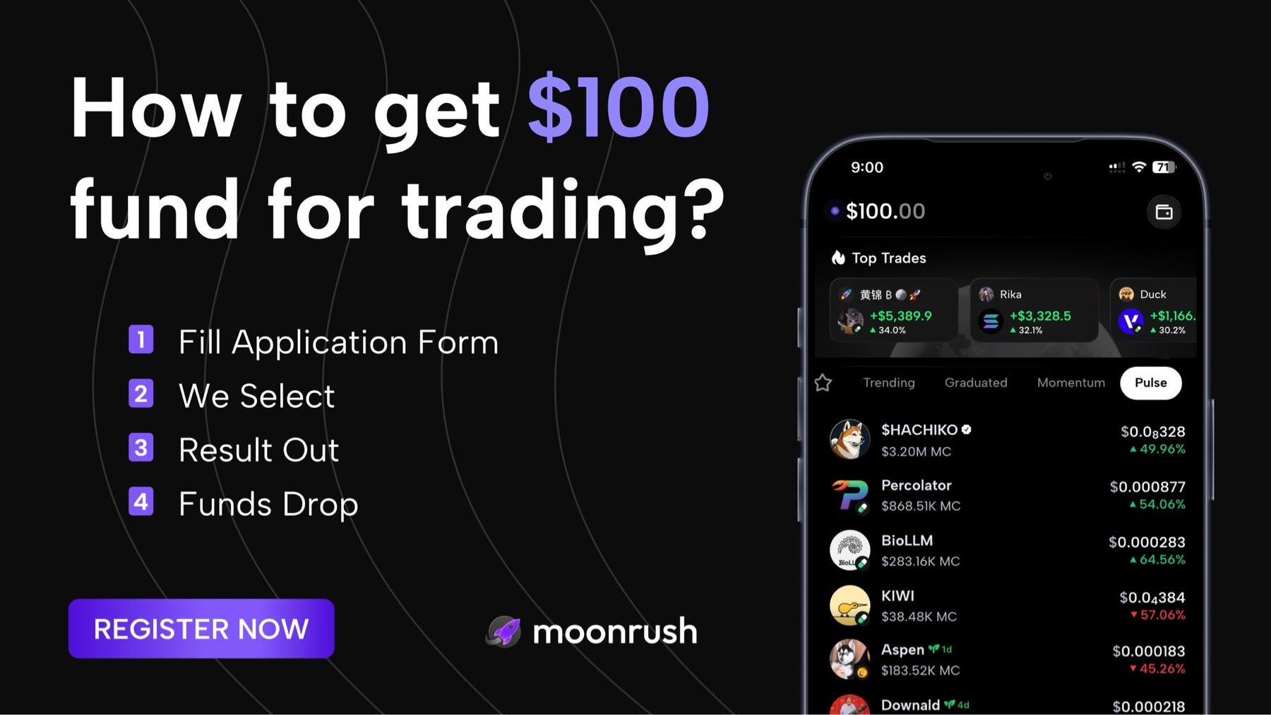 Social Trading for Real Degens: How to Get $100 Free Trading Capital on MoonRush