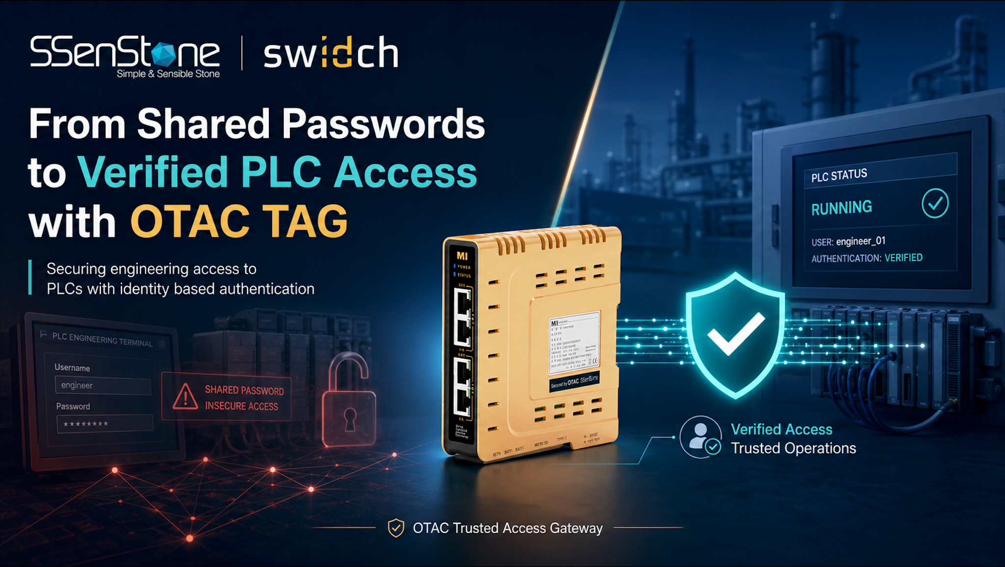 From Shared Passwords to Verified PLC Access with OTAC TAG