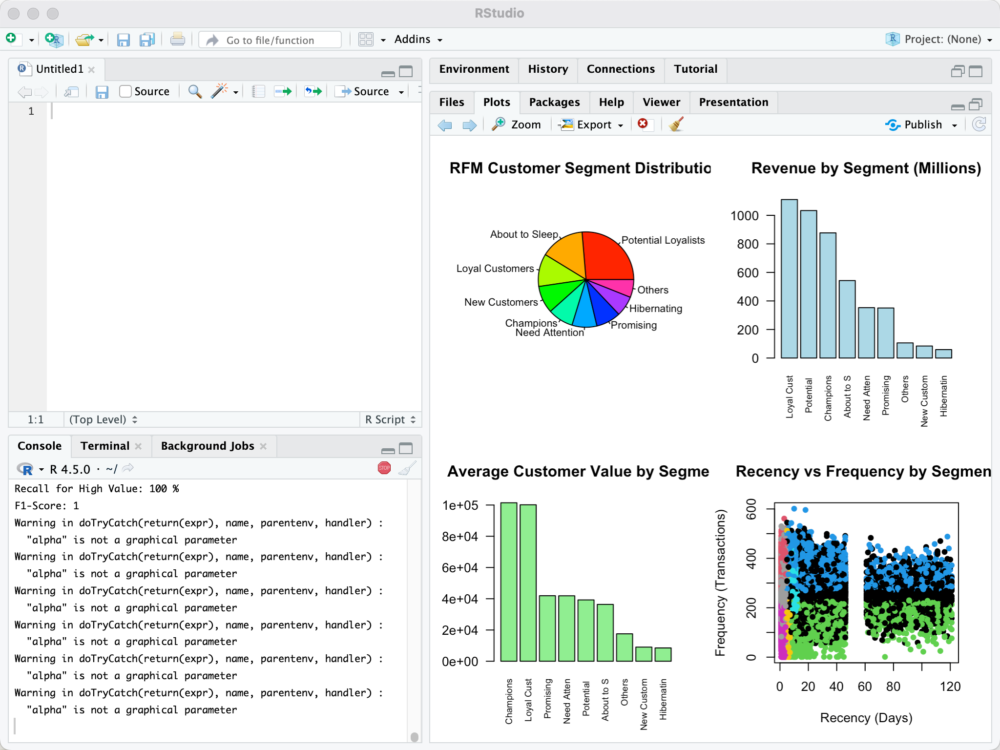 Analysis-Augmented Generation: Democratizing Data Analysis with LLMs