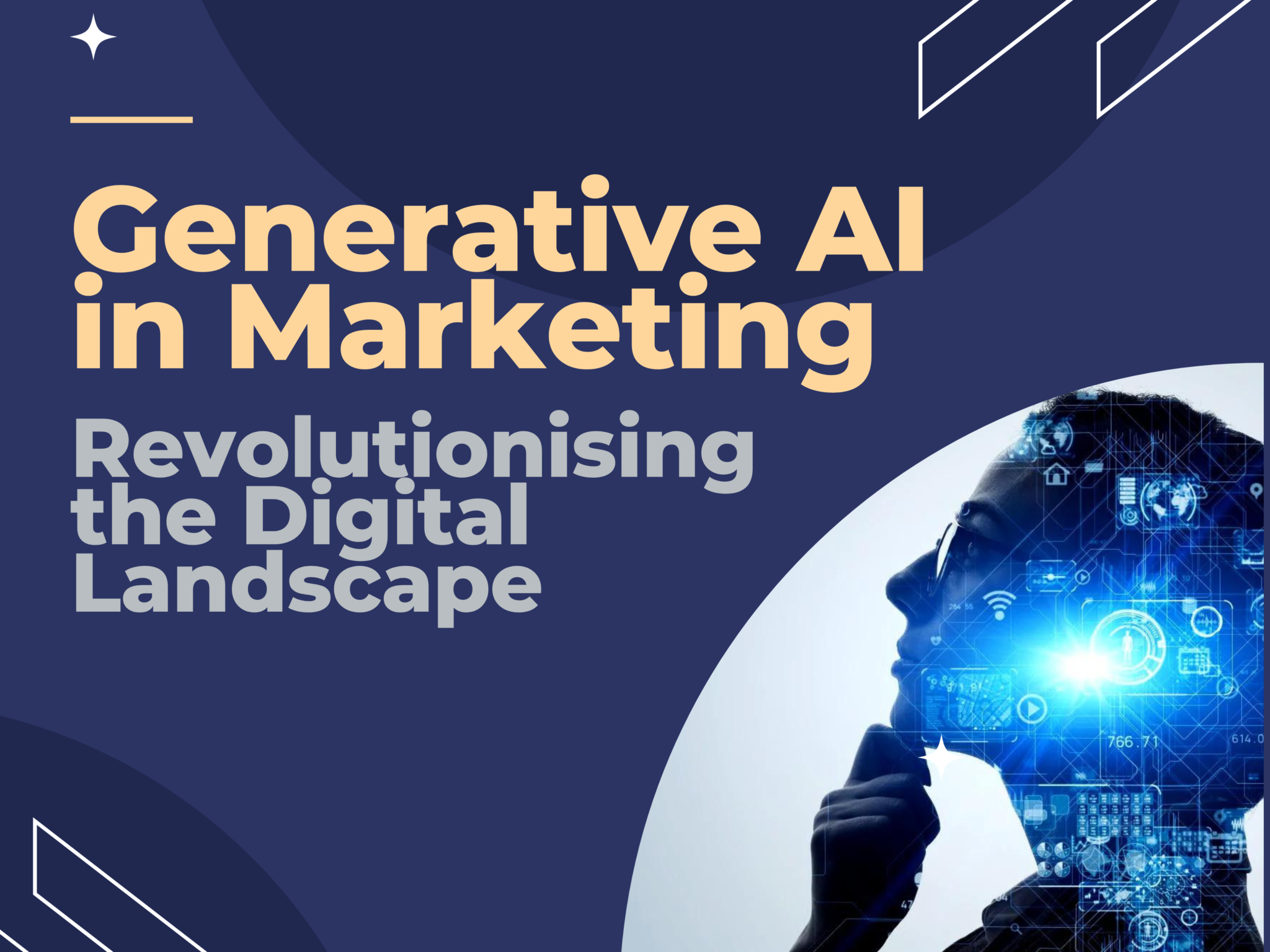 Gen AI In Marketing: Revolutionizing The Digital Landscape