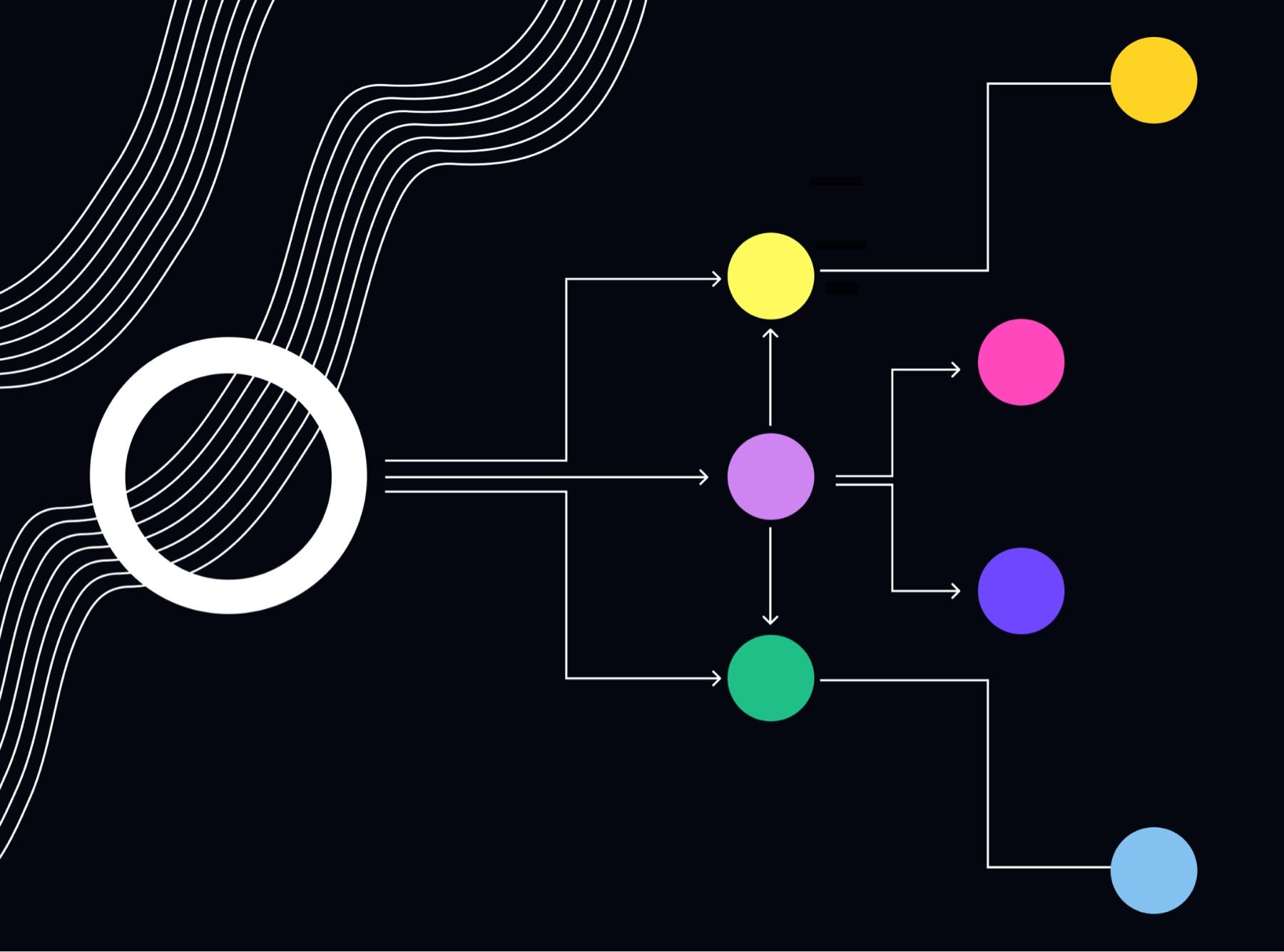 Designing for Decisions, Not Screens