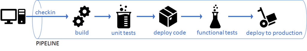README image