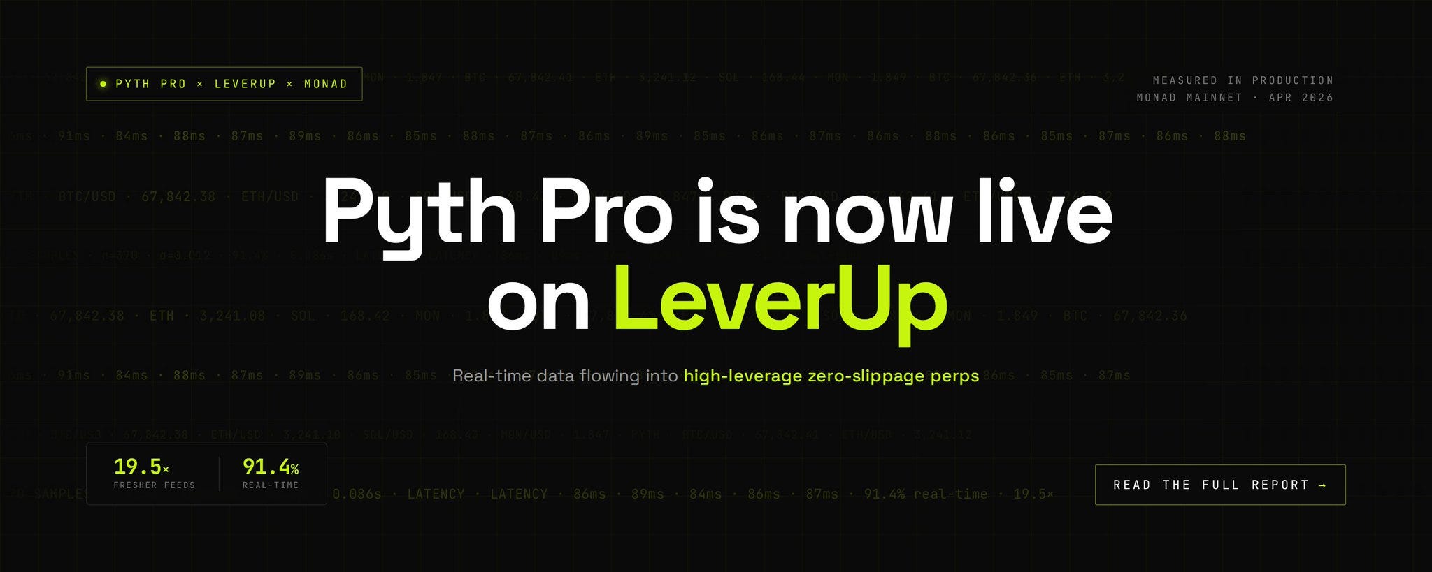 Pyth Pro is now live on LeverUp
