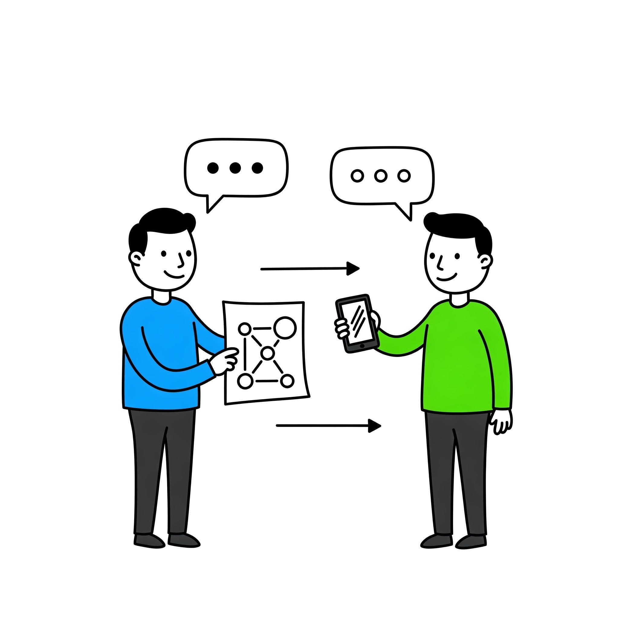 Networks for IOT — an exploration