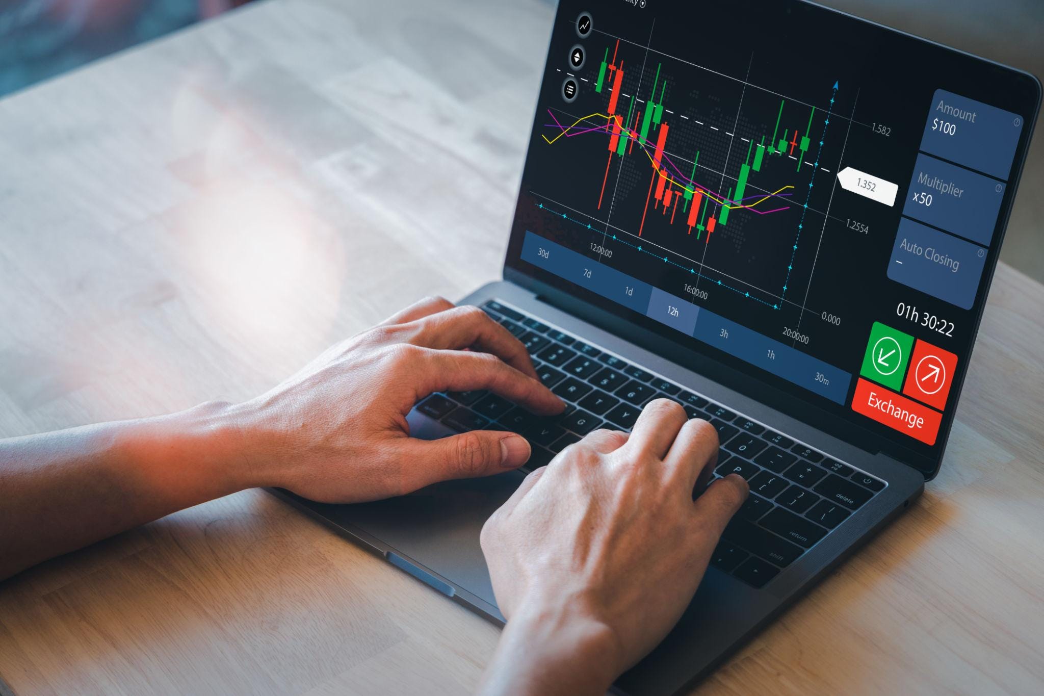 Best Forex Trading Course in Kerala: A Complete Guide for Beginners (2026)