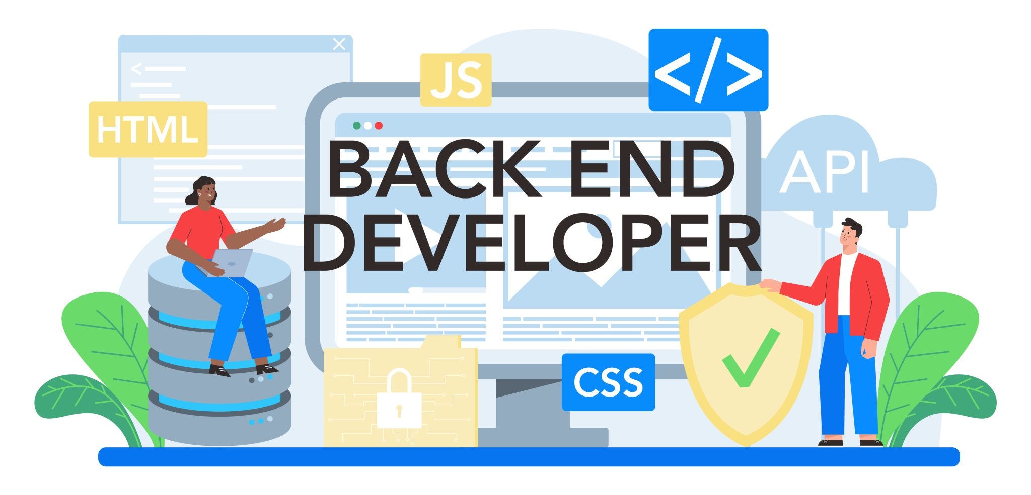 BACKEND INTERVIEW QUESTION 2026