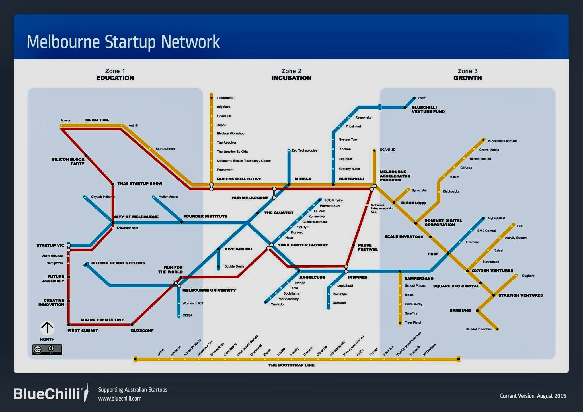 We’re hiring a community associate in Melbourne