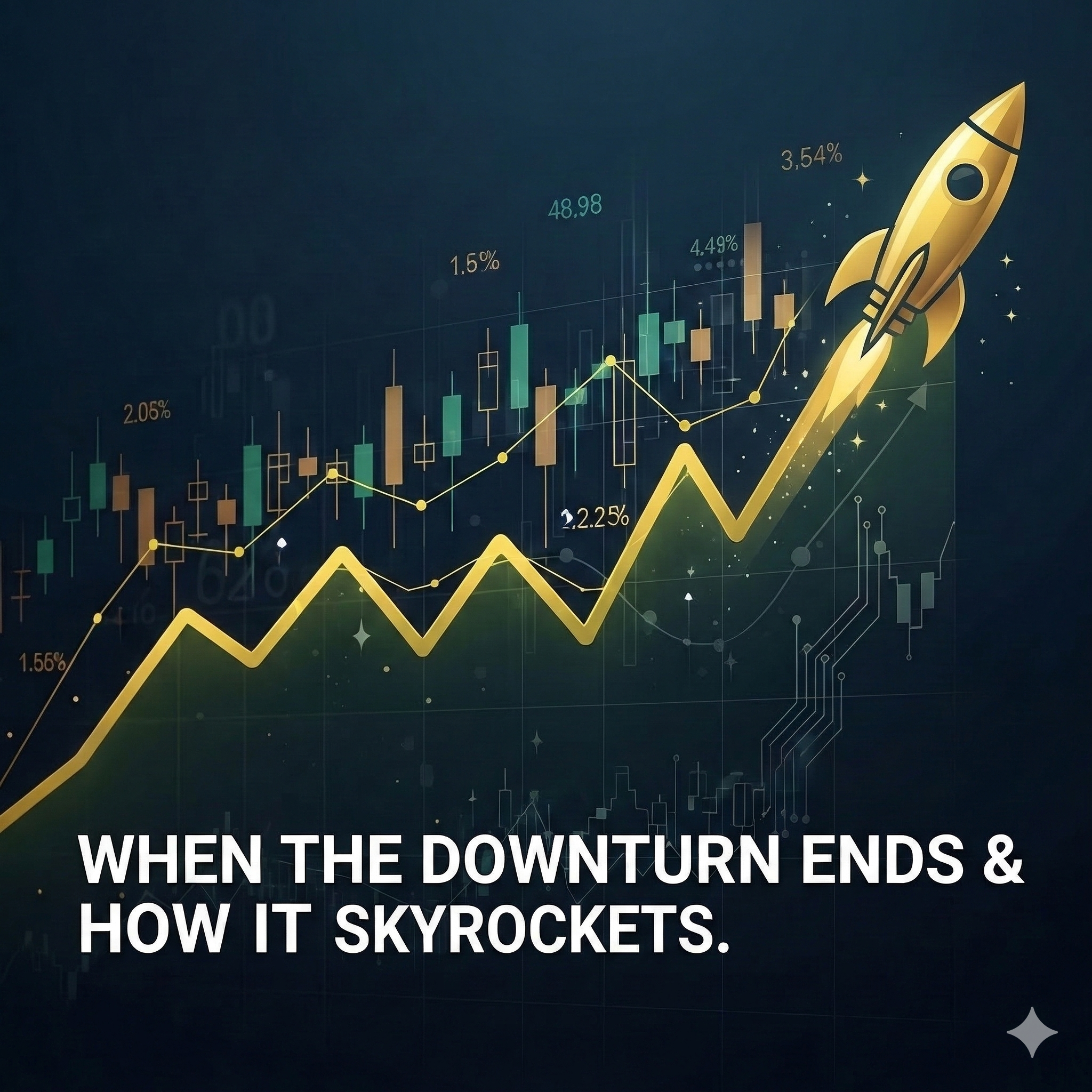 2026 Stock Recovery Roadmap: When the Downturn Ends & How It Skyrockets