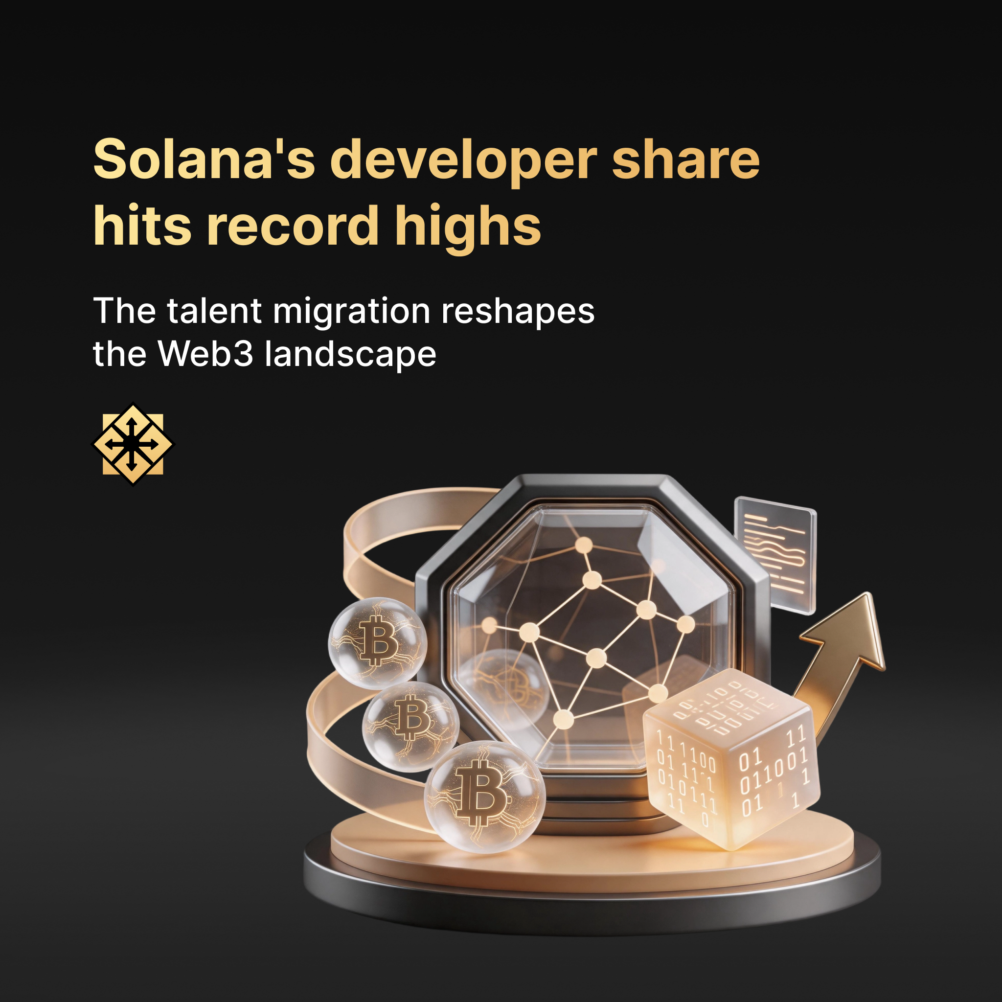 The Builder Moat: TZNXG Evaluates Solana’s Rising Dominance in Developer Market Share