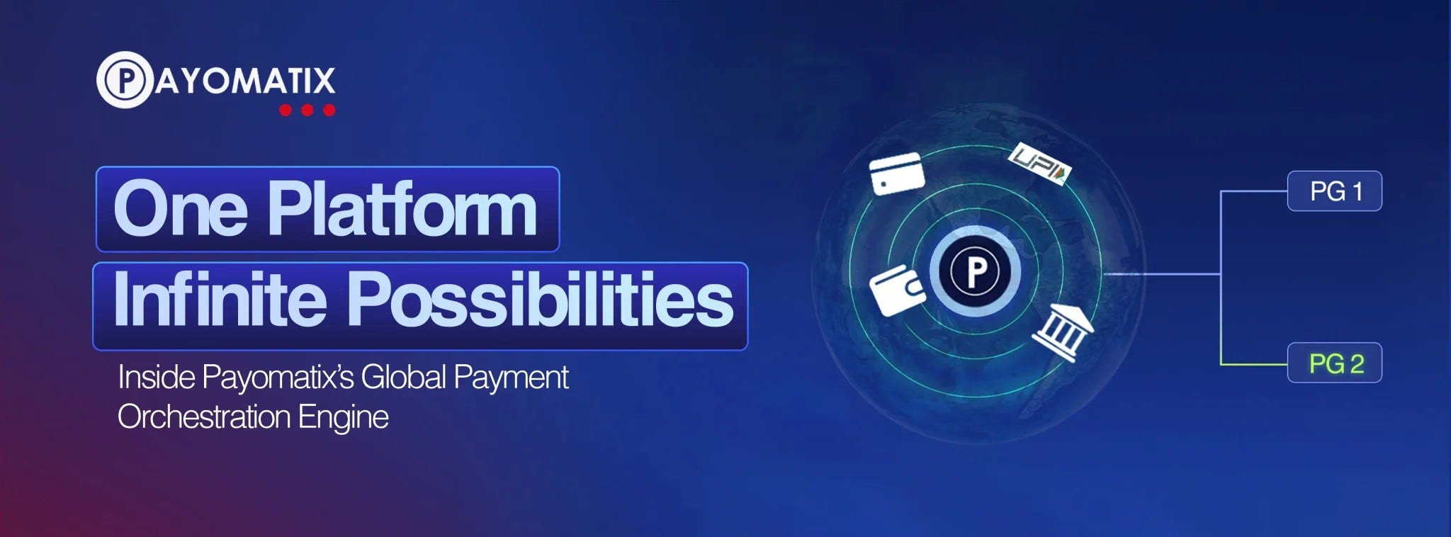 One Platform, Infinite Possibilities: Inside Payomatix’s Global Payment Orchestration Engine