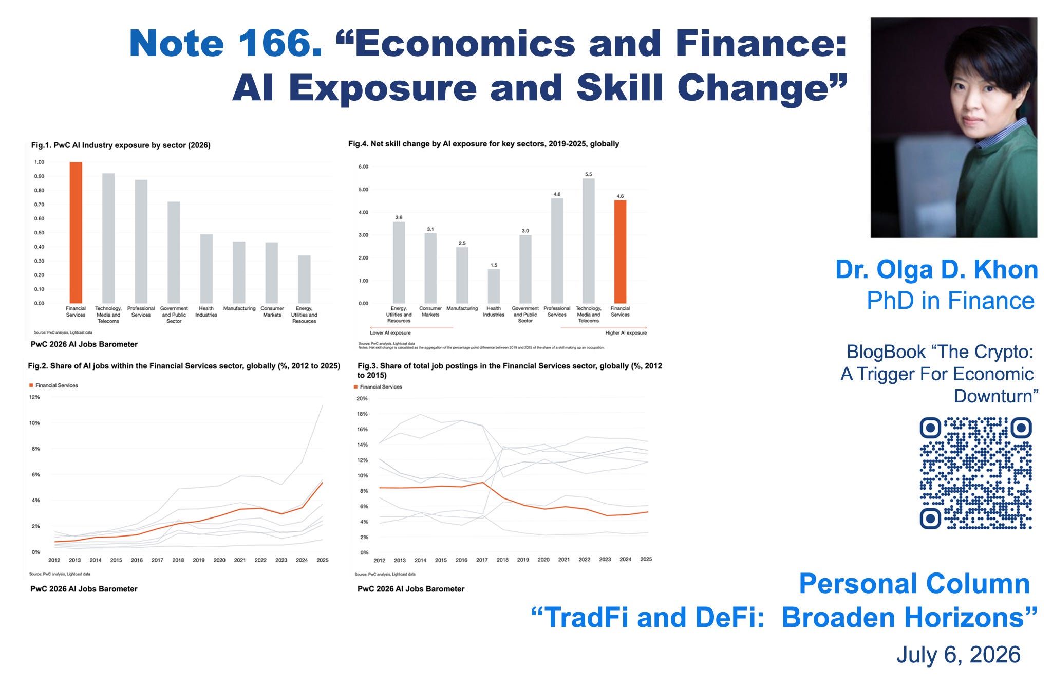 Note 166. “Economics and Finance: AI Exposure and Skill Change”
