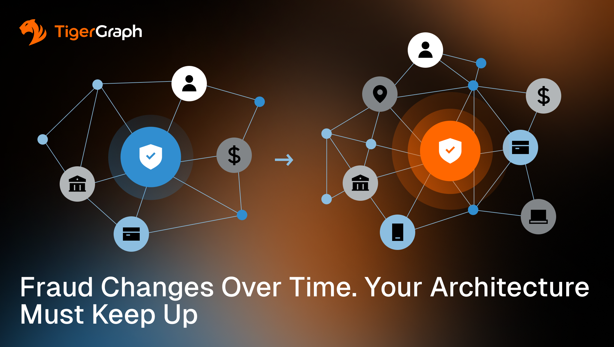 Fraud Changes Over Time. Why Architecture Must Keep Up