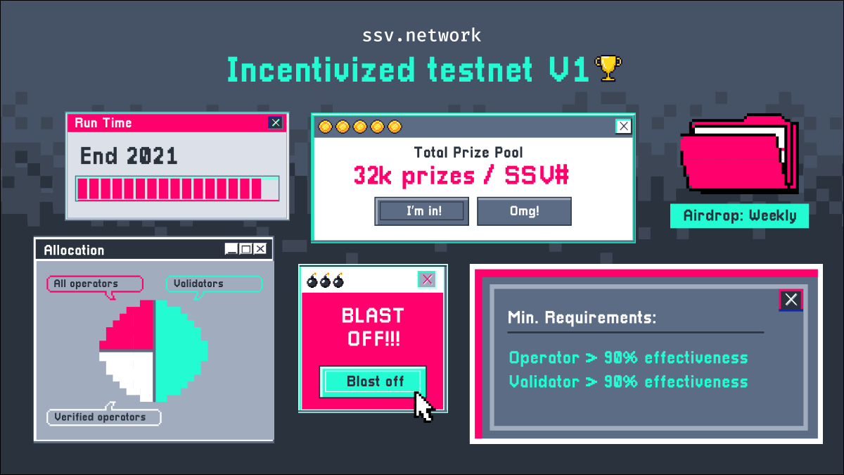 SSV incentivized testnet — October 2021