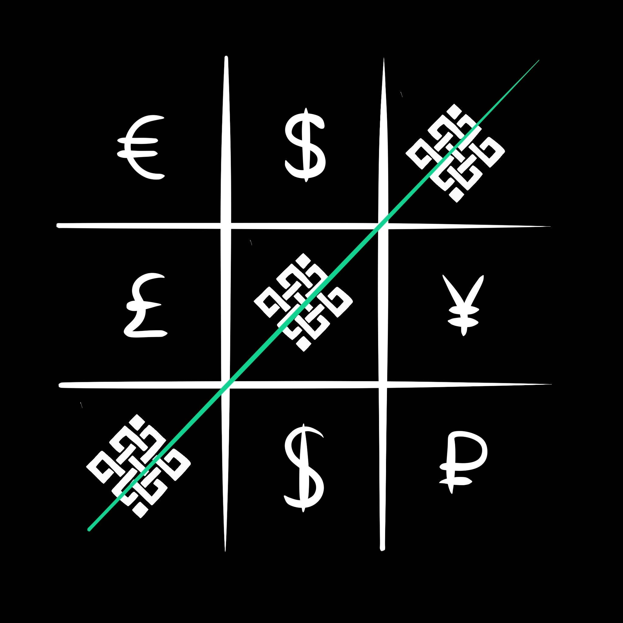 Why Lending Protocols Should Pay Attention to Ritual