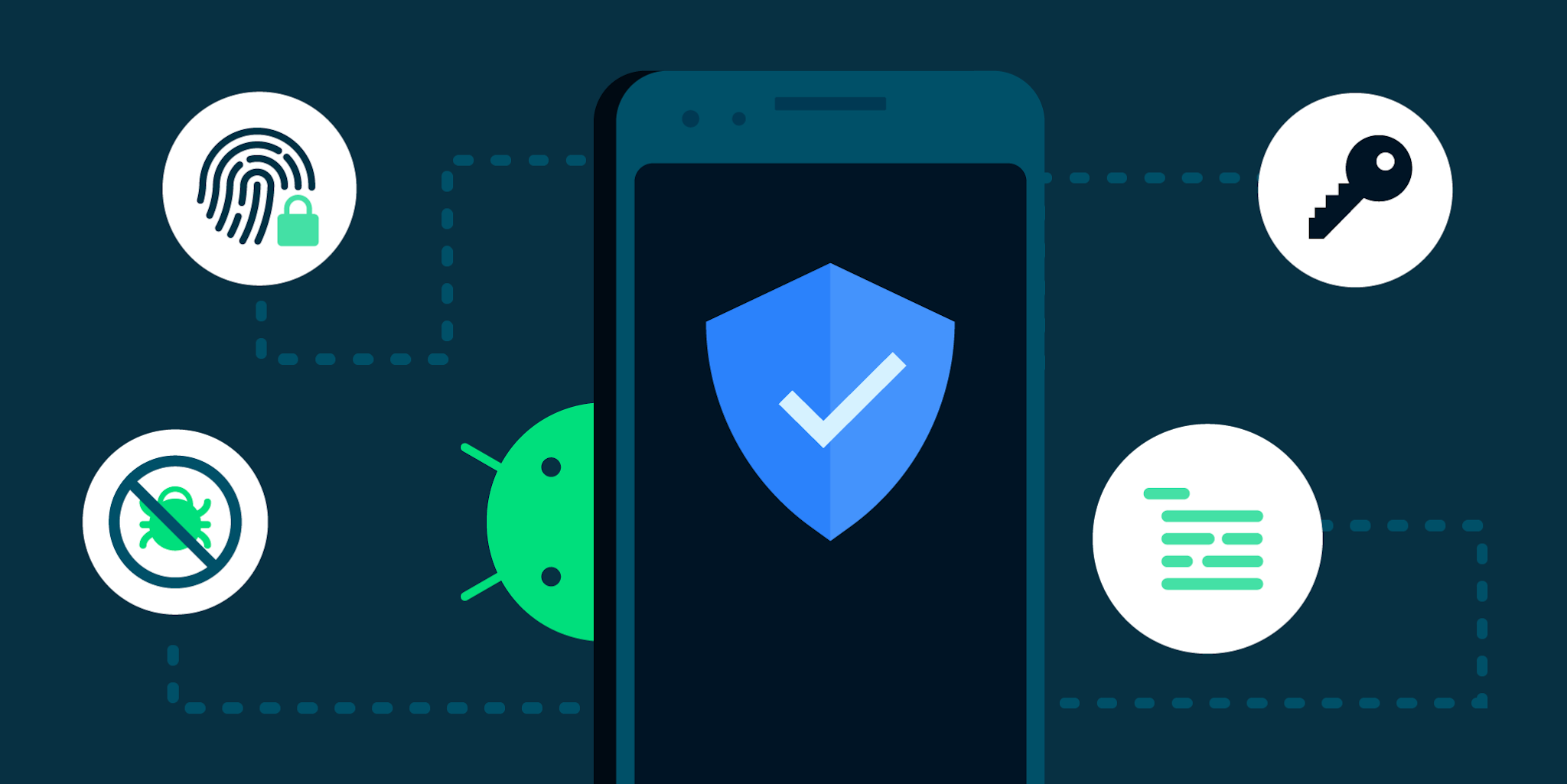 Security Every Android Developer Should Follow While Developing Any Android App
