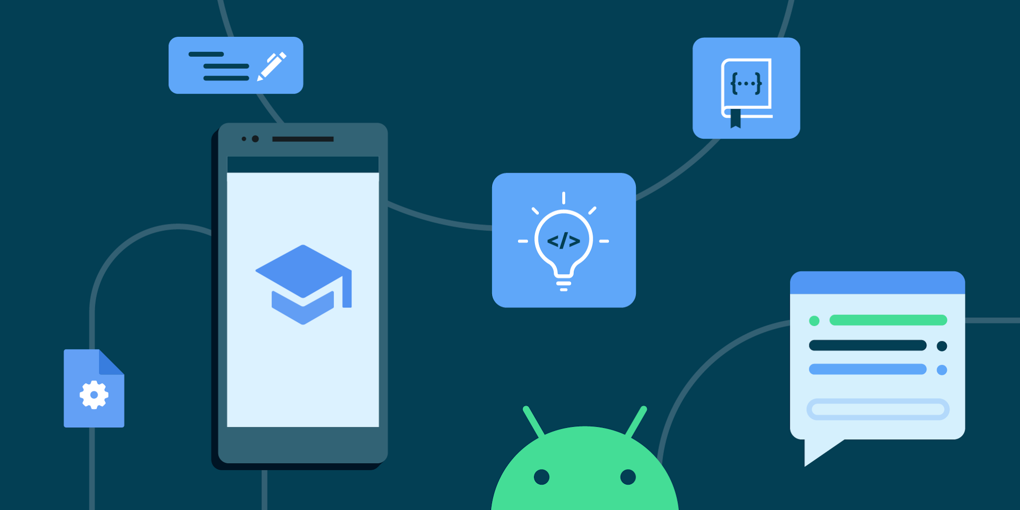 How to add Dependencies/Plugins in Android Studio [Version Catalog — New Method]