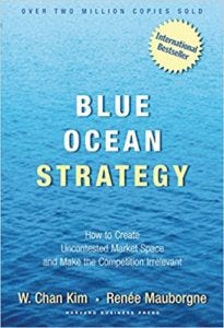 YFTC 067 | Blue Ocean Strategy