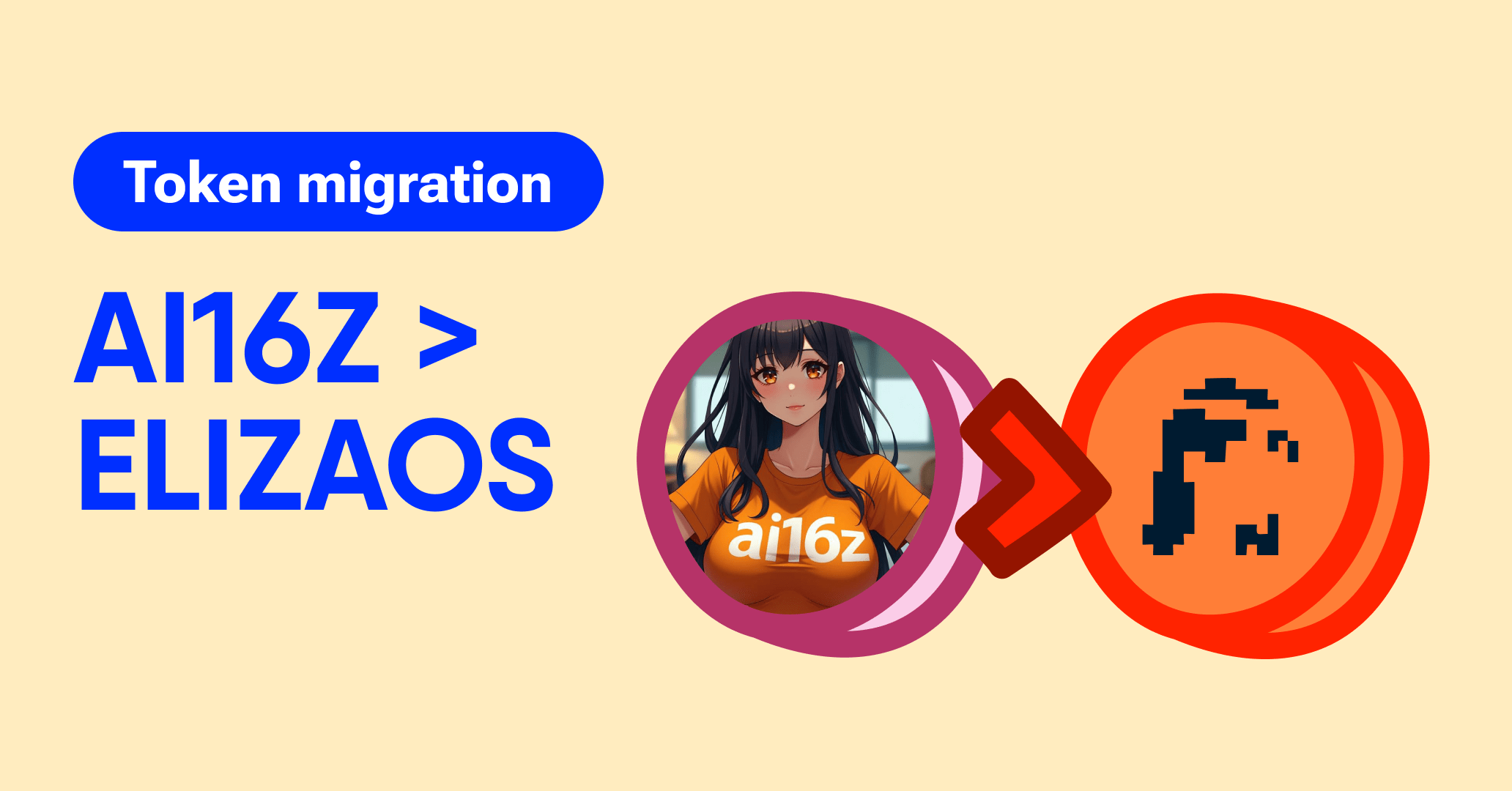 AI16Z Is Dead.