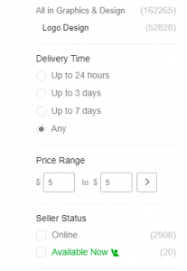 Fiverr price range