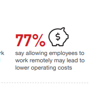 Research on operational cost