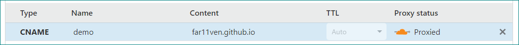 Adding new CNAME DNS record on Cloudflare