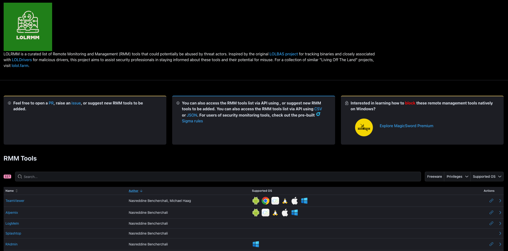 Announcing LOLRMM: A Unified Approach to RMM Software Tracking
