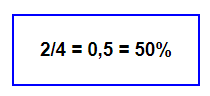 Exemplo de calculo de cobertura: 2 dividido por 4 é igual a 0,5, que corresponde a 50 porcento.