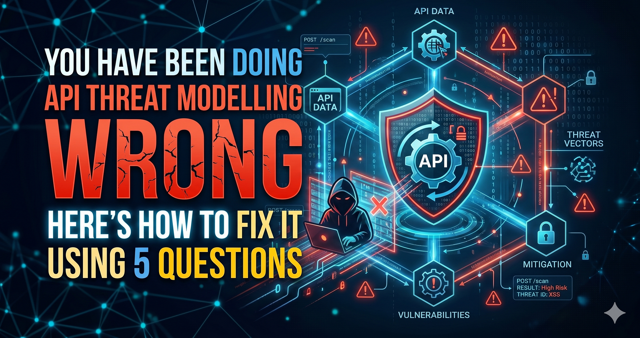 You have been doing API threat modelling wrong — here’s how to fix it using 5 questions