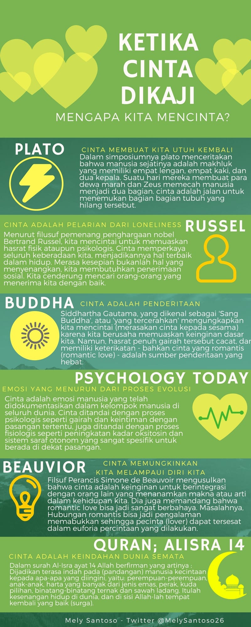Ketika Cinta Dikaji Buka Kurung Medium