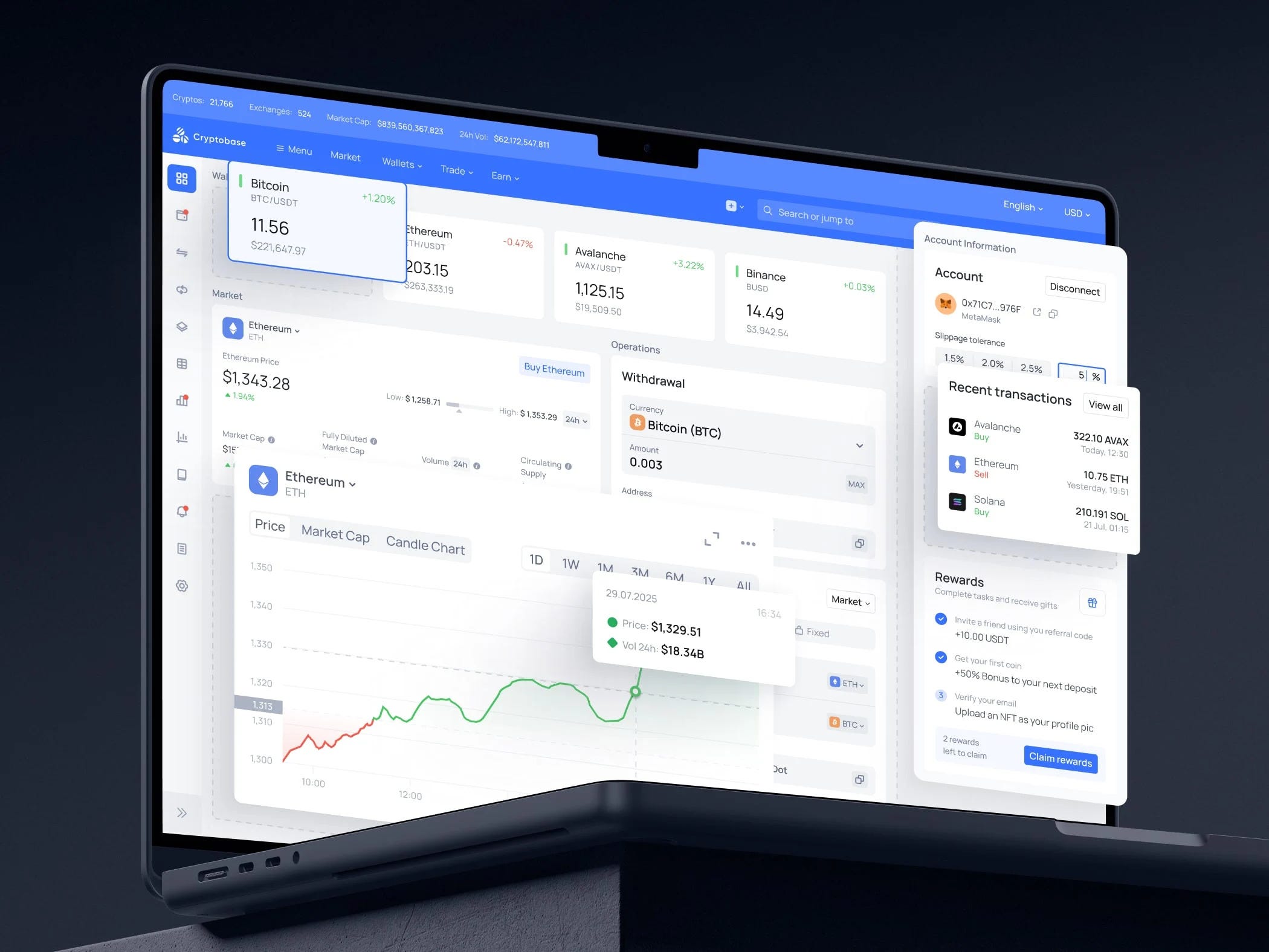 DeFi Platform Development: How Secure Decentralized Finance Products Are Built