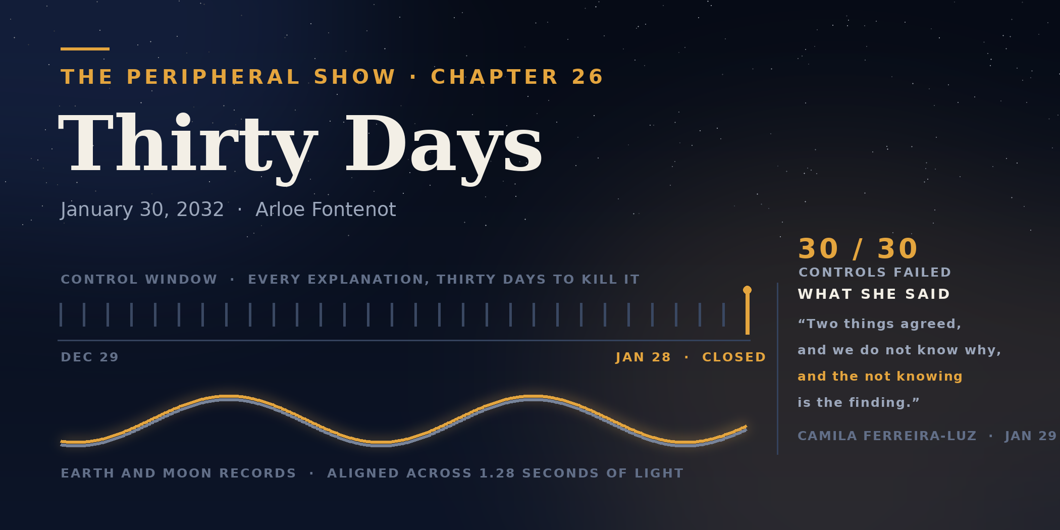 Thirty Days