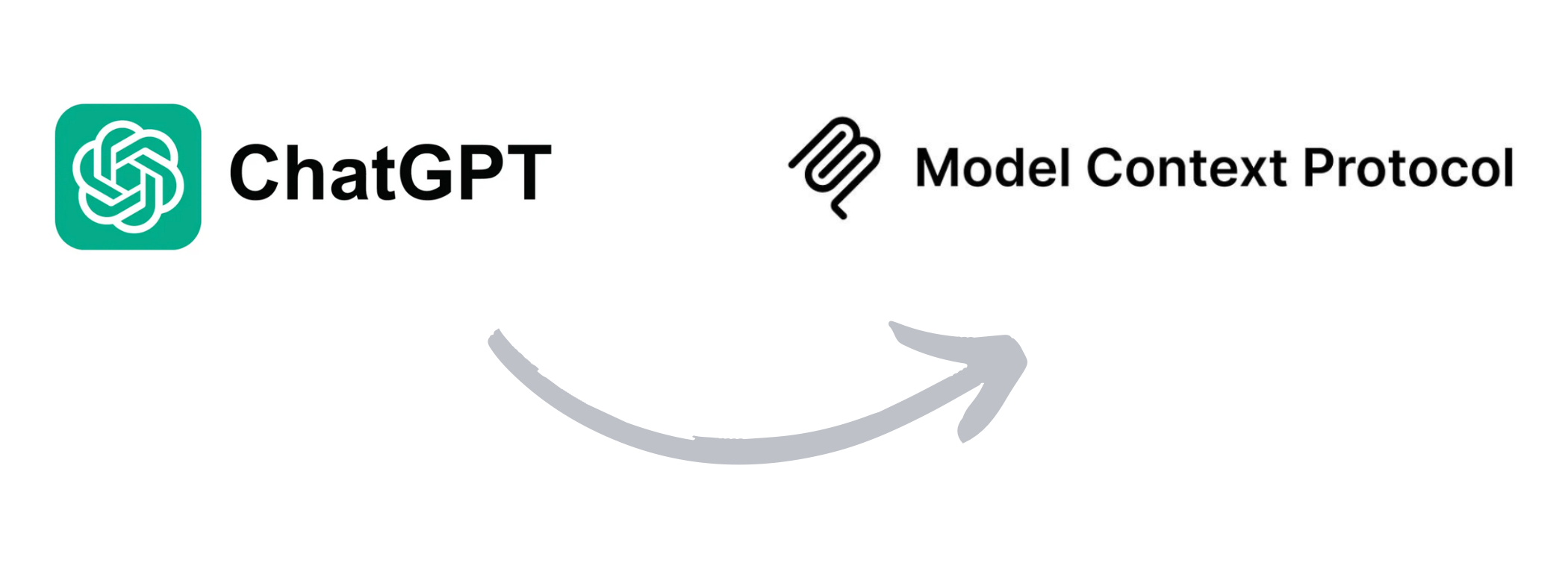 ChatGPT Custom MCP Connectors with Developer Mode