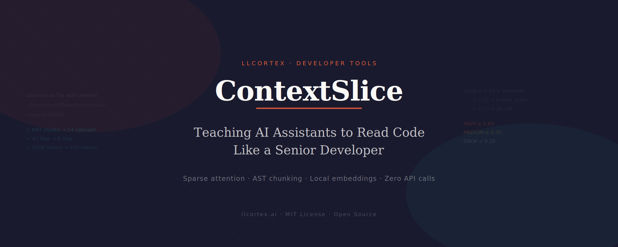 ContextSlice — Teaching AI Assistants to Read Code Like a Senior Developer
