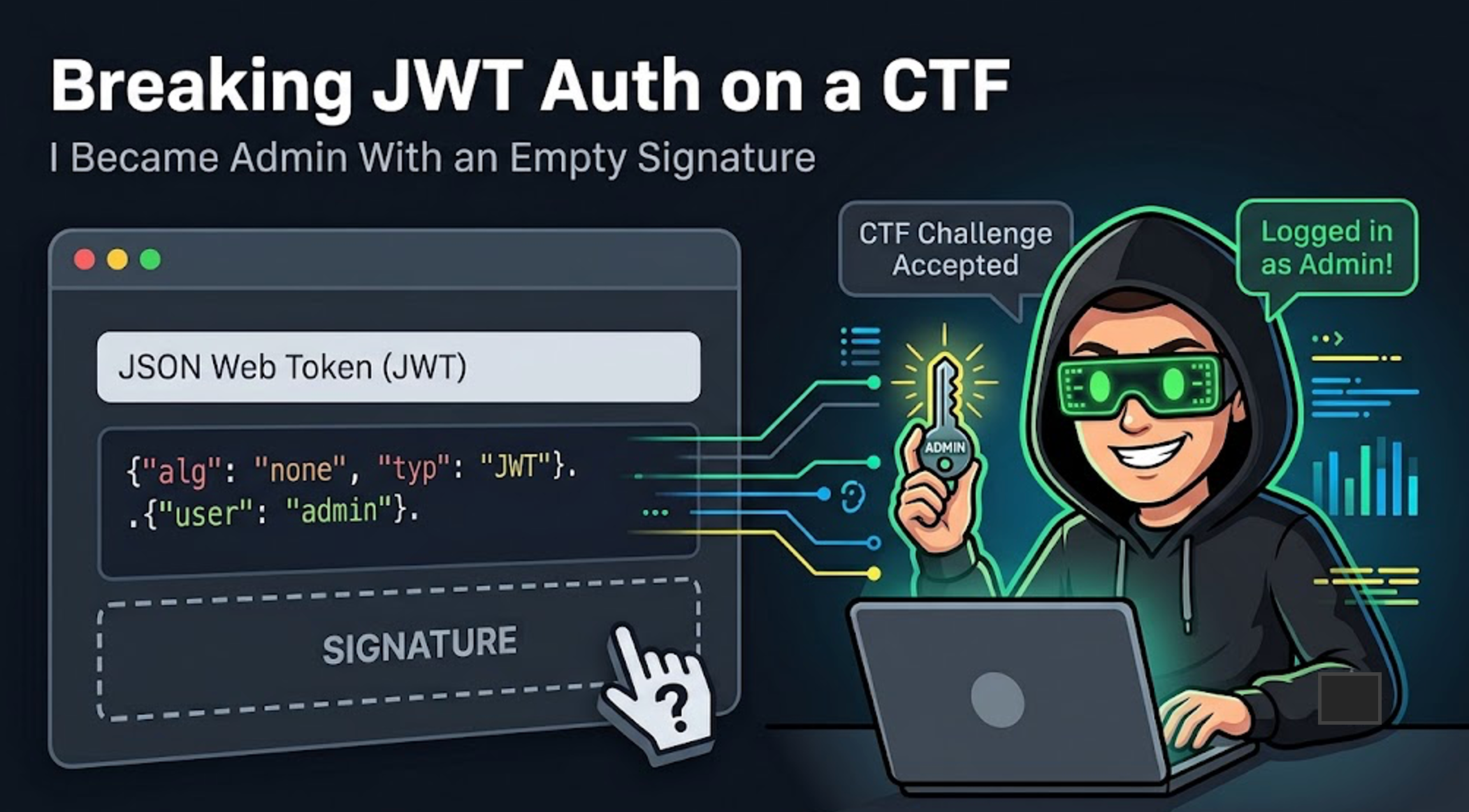I Became Admin With an Empty Signature: Breaking JWT Auth on a CTF