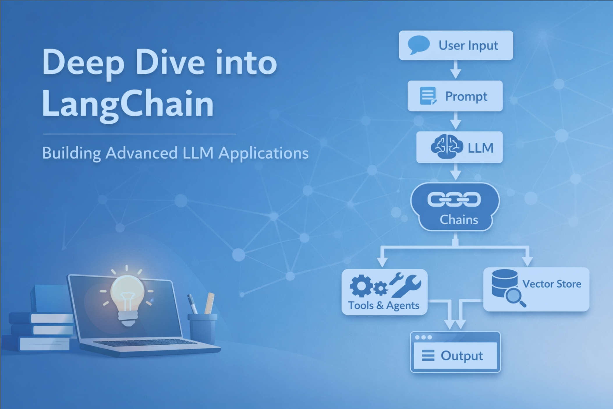 GenAI Deep Technical Blog on LangChain: Architecture, Components, and Real-World Applications