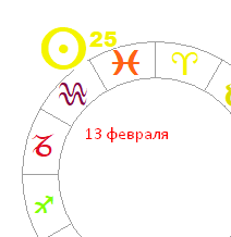 Дата рождения 13 февраля – знак зодиака Водолей, числа 4 и 6