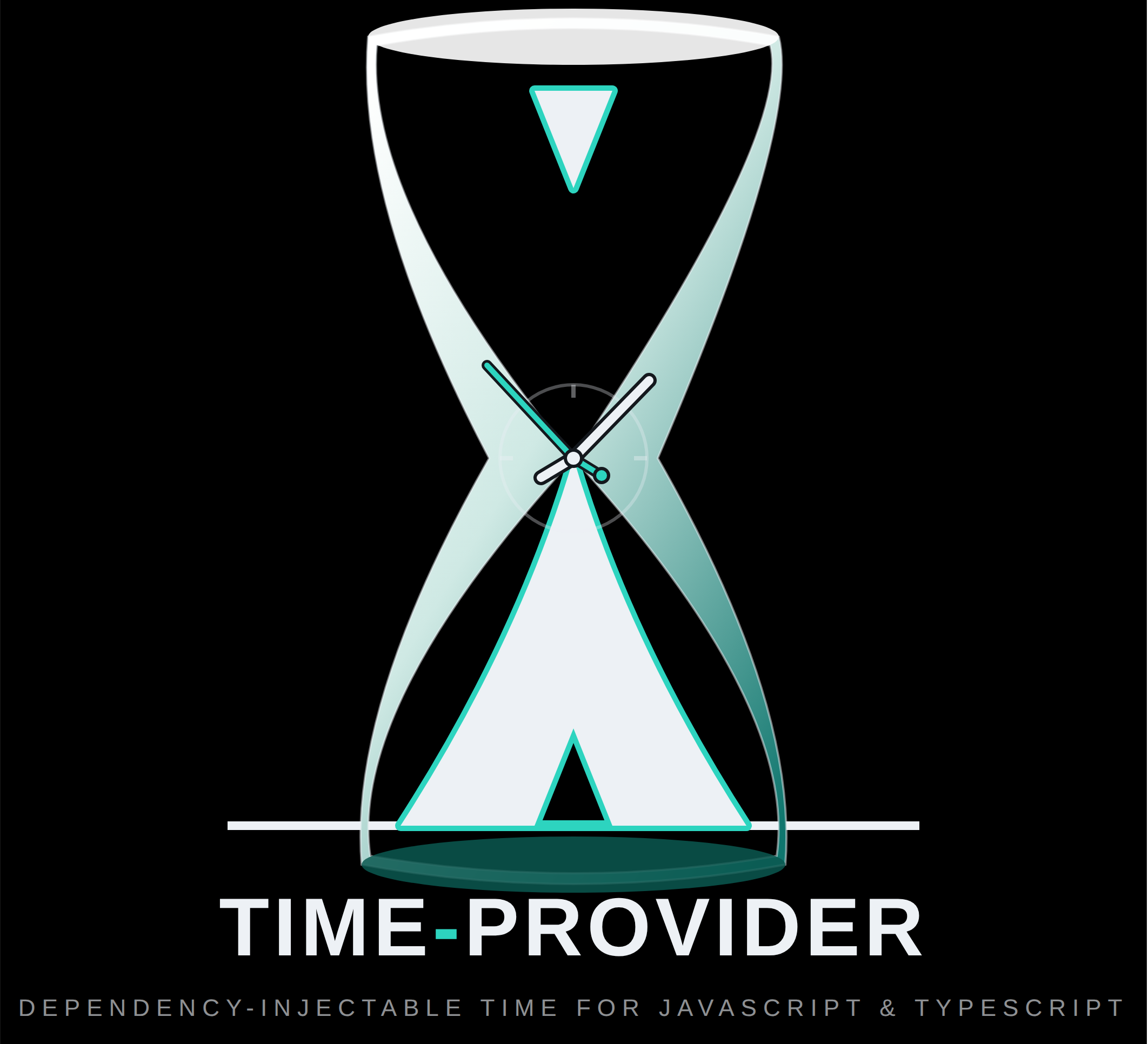 Time Is a Dependency: Bringing TimeProvider to JavaScript and TypeScript