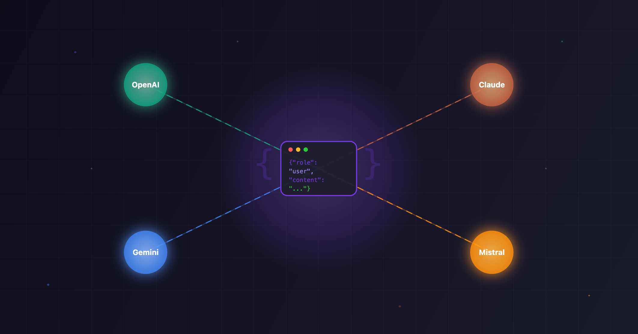 Want to Build AI Agents? Start by Calling an LLM API Yourself