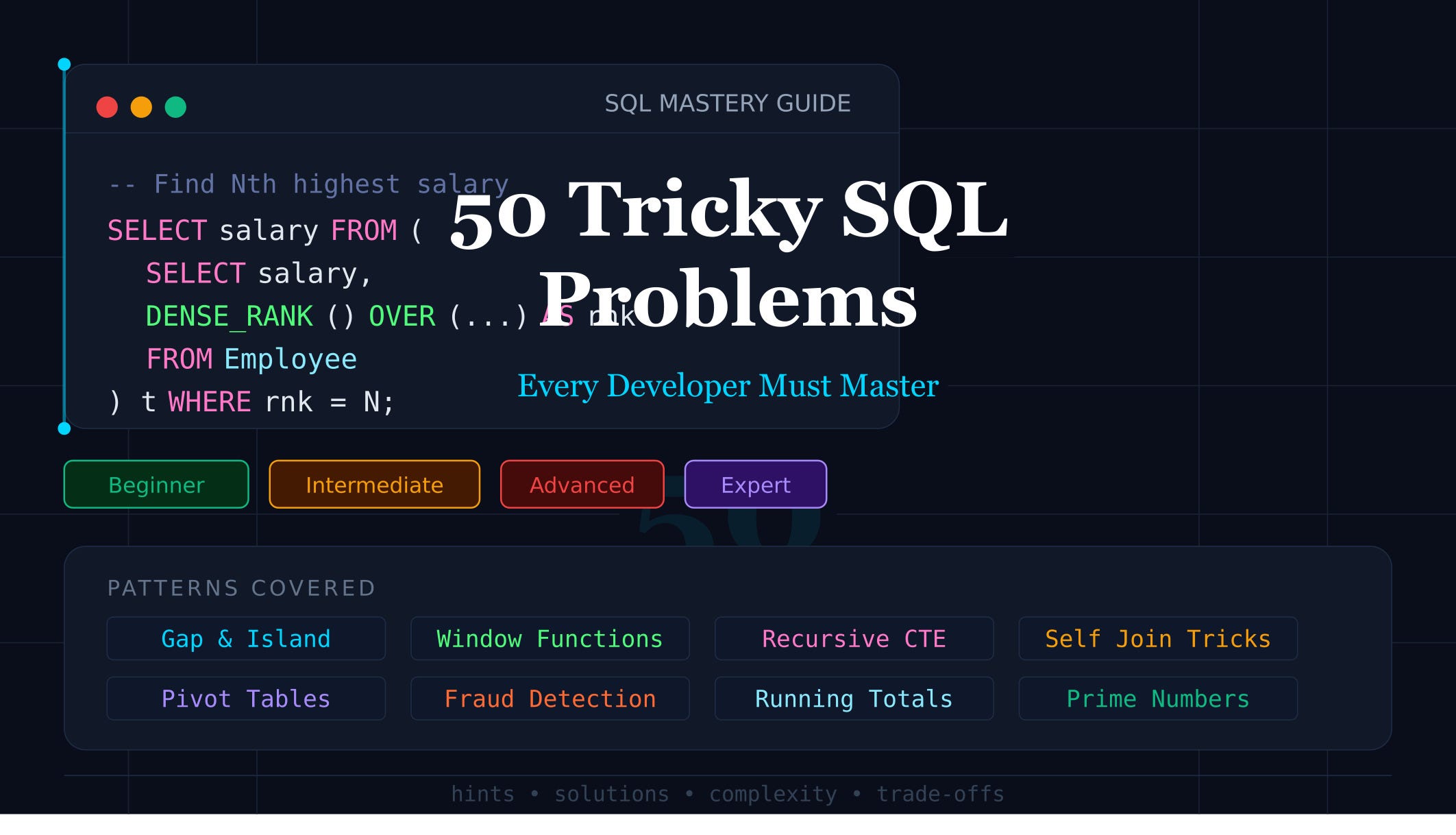50 Tricky SQL Problems Every Data Engineer Must Master