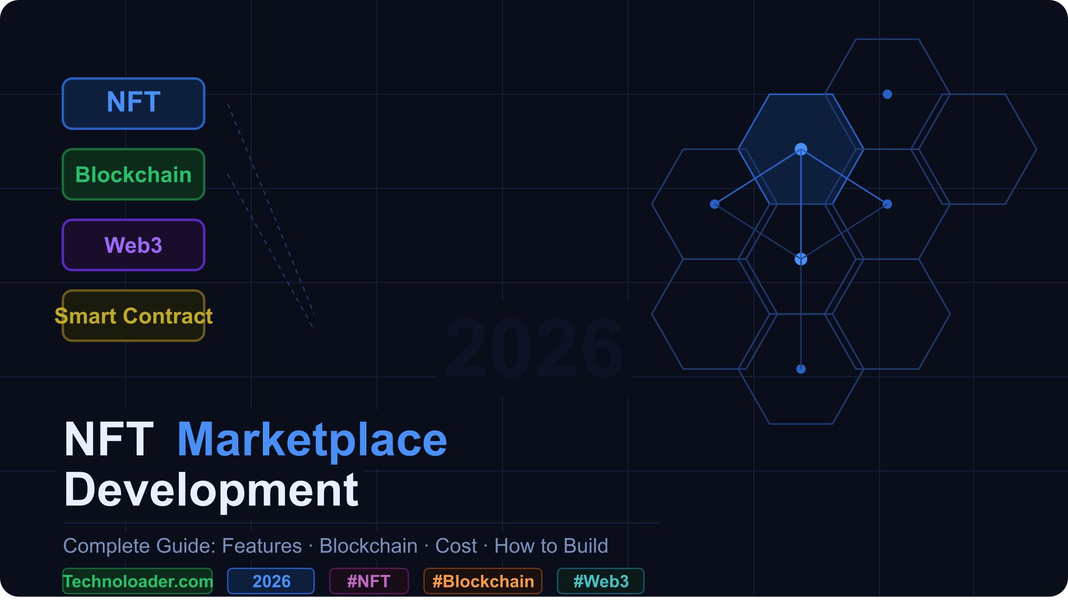 NFT Marketplace Development: Everything You Need to Know in 2026