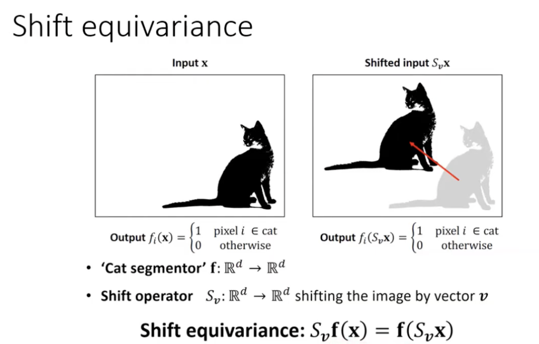 05 Imperial’s Deep learning course: Equivariance and Invariance — YouTube