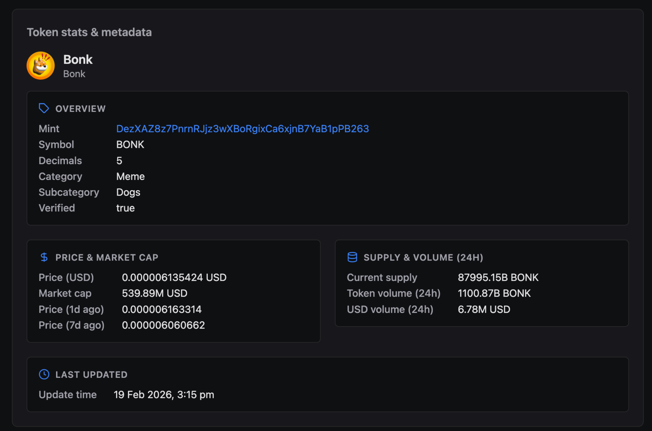 Solana Token Details & Stats API
