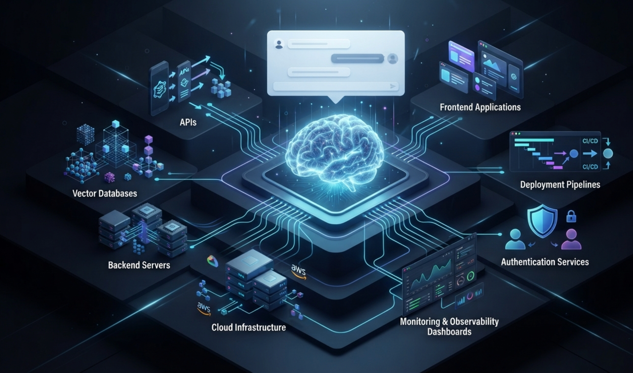 The Hidden Engineering Behind Every AI Product
