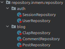 The structure of the repositories of the adapter layer