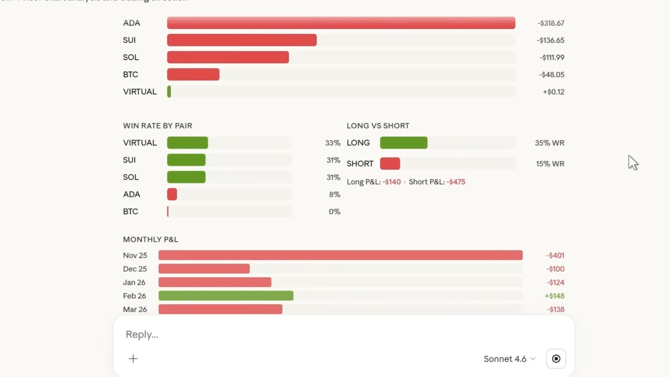 The Ultimate Beginner’s Guide to AI Crypto Trading with Claude
